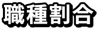 職種割合